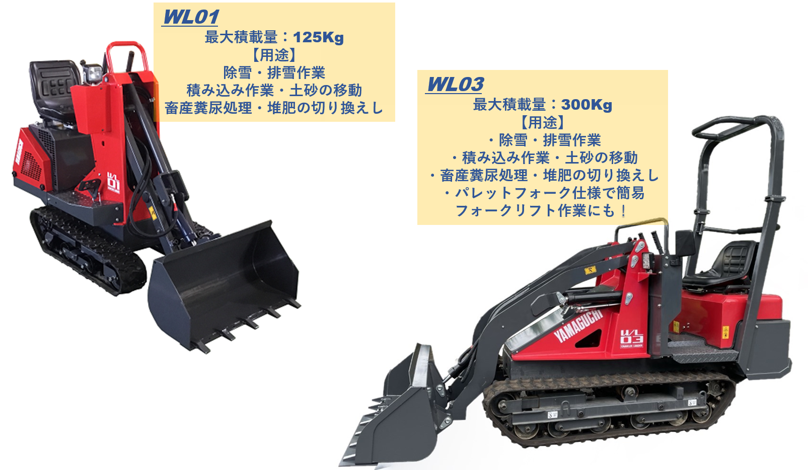 ミニクローダーレンタル 重機 DIY 庭 個人可能/中量棚/ウインブル